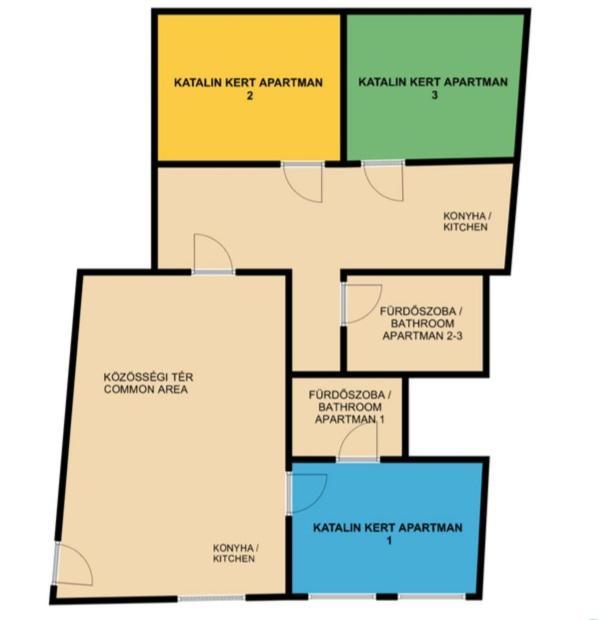 Katalinkert 2 Homestay